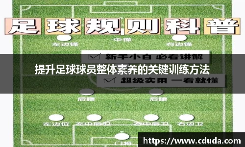 提升足球球员整体素养的关键训练方法